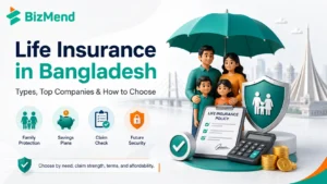 Life insurance in Bangladesh showing policy types top companies and how to choose the right coverage