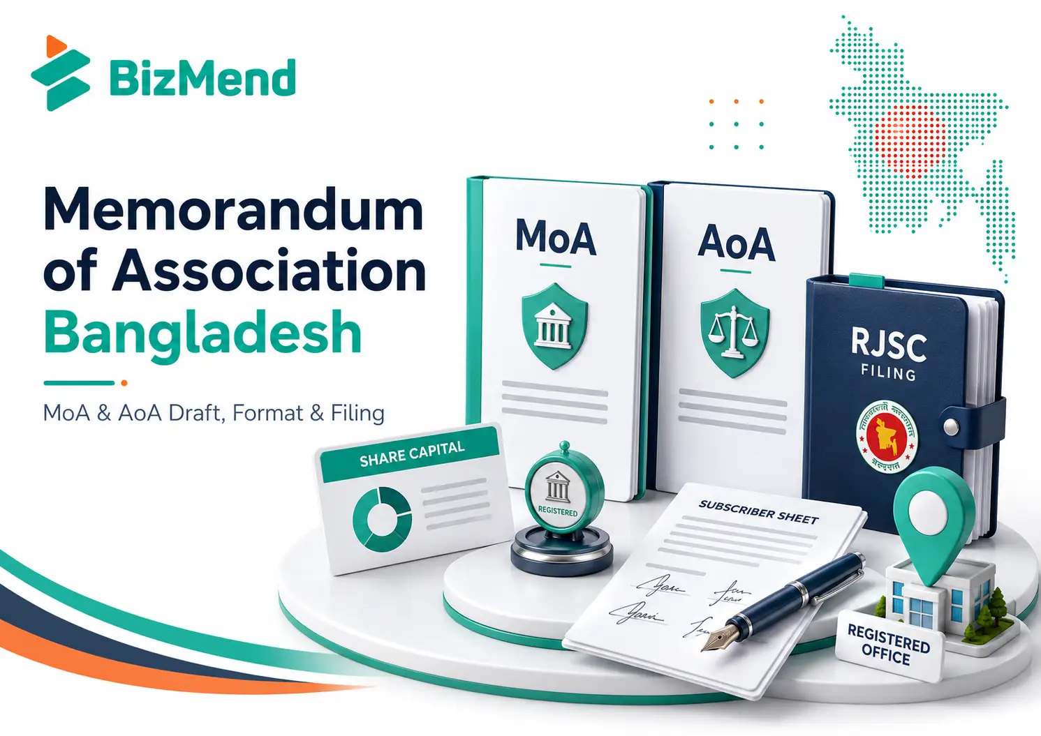 Memorandum of Association in Bangladesh showing MoA, AoA, RJSC filing, subscriber signatures, share capital and incorporation certificate