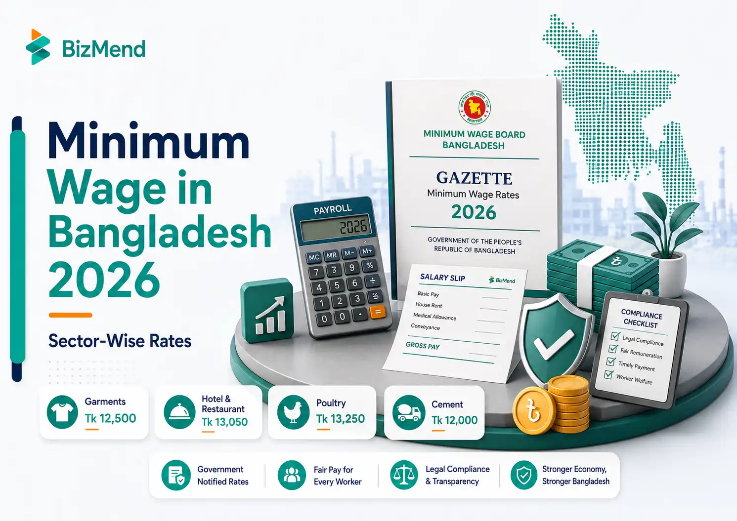 Minimum wage in Bangladesh 2026 sector-wise rates with wage board gazette and payroll compliance visuals