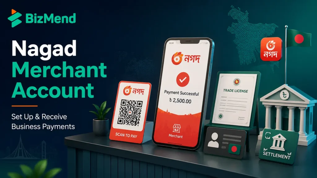 Nagad Merchant Pay QR payment flow with confirmation settlement and daily reconciliation records for businesses