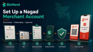Nagad merchant account in Bangladesh for receiving business payments through QR code and merchant pay