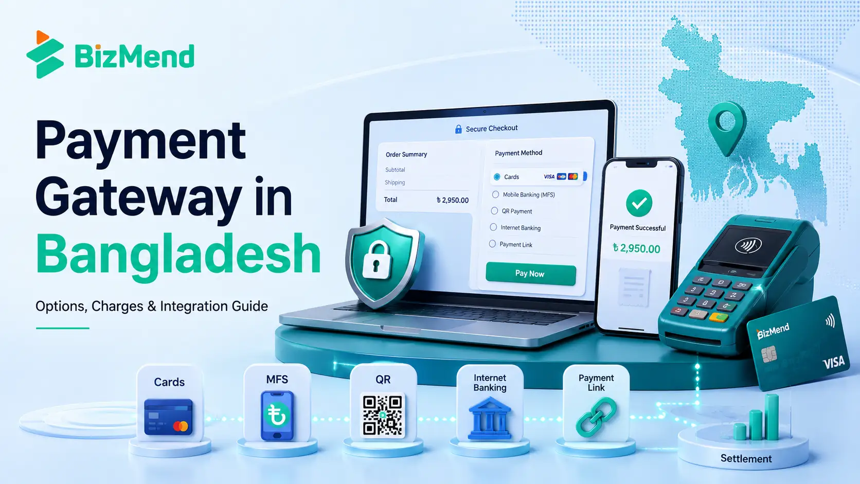 Payment gateway in Bangladesh showing online payment options, charges, and ecommerce checkout flow