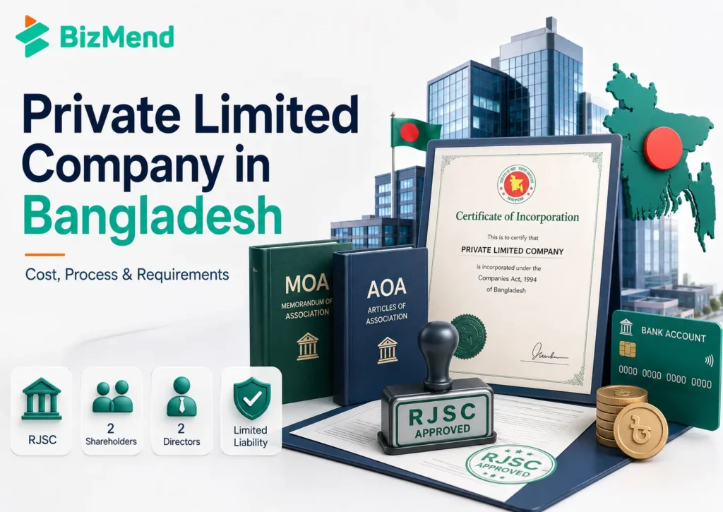Private limited company in Bangladesh with RJSC certificate MOA AOA bank account and limited liability setup