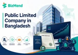 Public limited company in Bangladesh with share certificate stock exchange chart and corporate registration concept