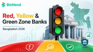Red, yellow, and green zone banks in Bangladesh 2026 showing banking risk levels, Bangladesh map, traffic light, and financial stability indicators.