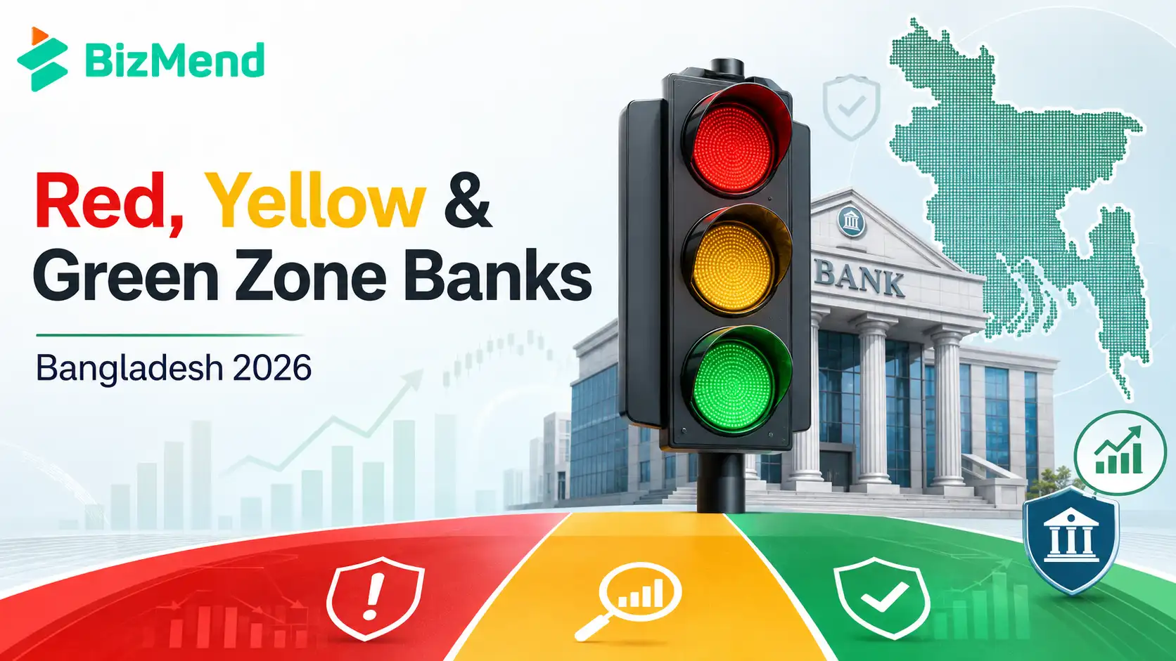 Red, yellow, and green zone banks in Bangladesh 2026 showing banking risk levels, Bangladesh map, traffic light, and financial stability indicators.