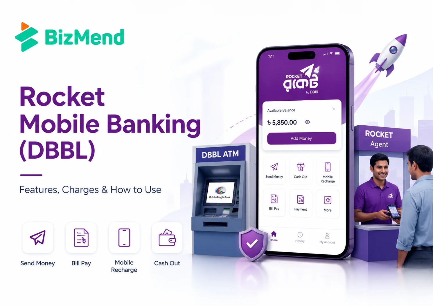 Rocket Mobile Banking by DBBL showing app features cash out ATM agent and bill payment options
