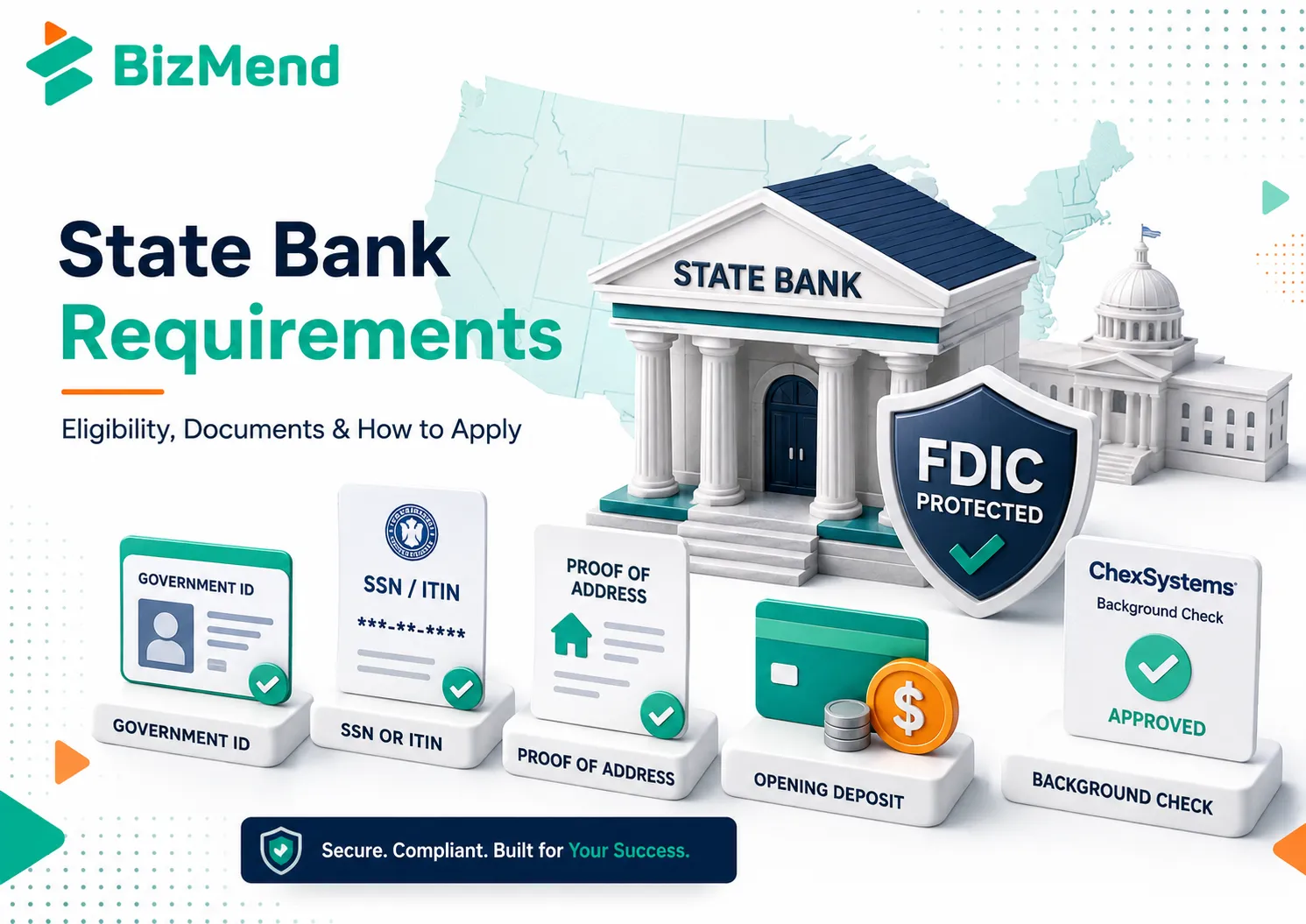 state bank requirements featured
