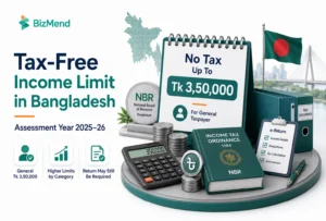 Tax-free income limit in Bangladesh 2025-26 showing no tax up to Tk 3,50,000 for general taxpayers and NBR return filing context.