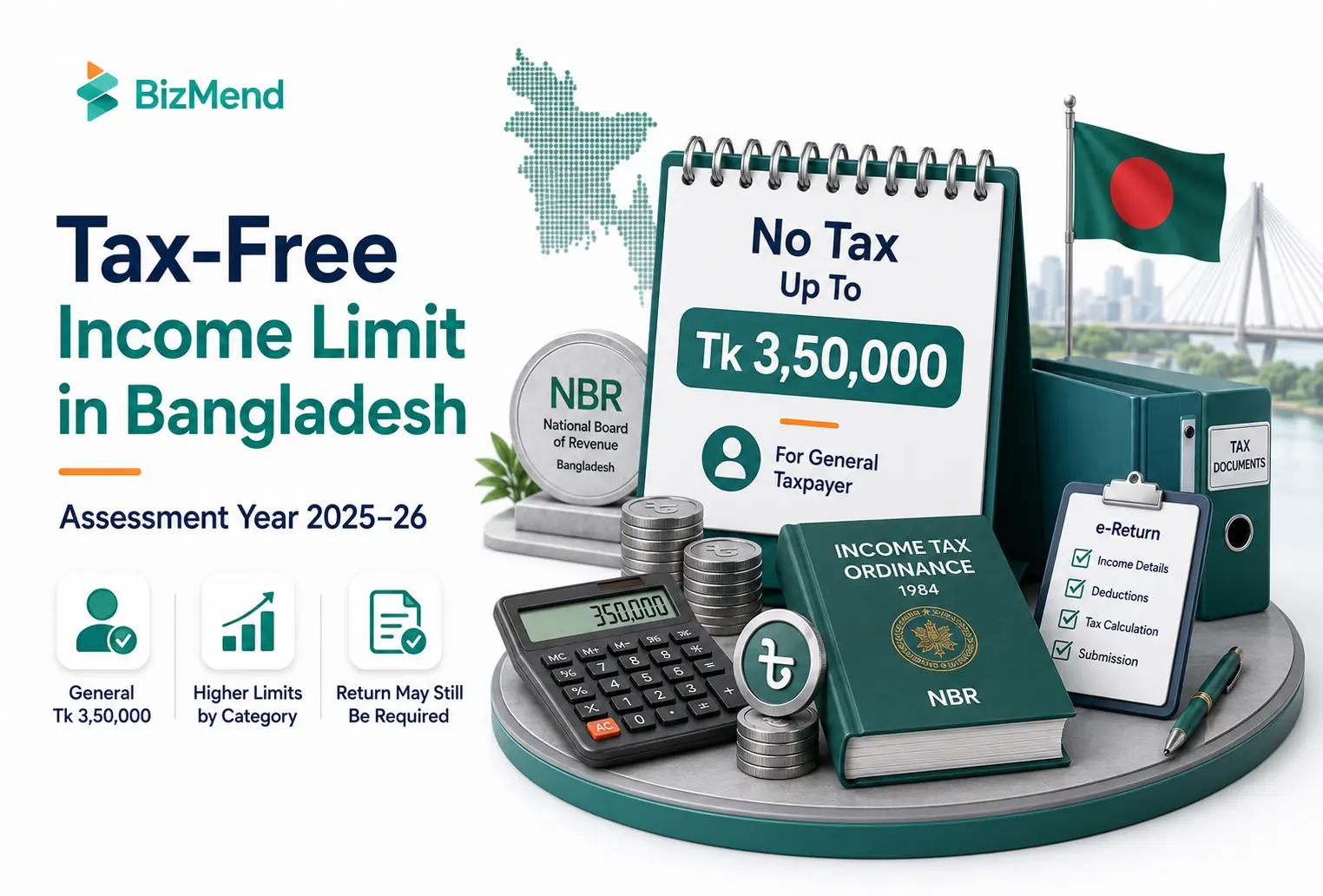 Tax-free income limit in Bangladesh 2025-26 showing no tax up to Tk 3,50,000 for general taxpayers and NBR return filing context.