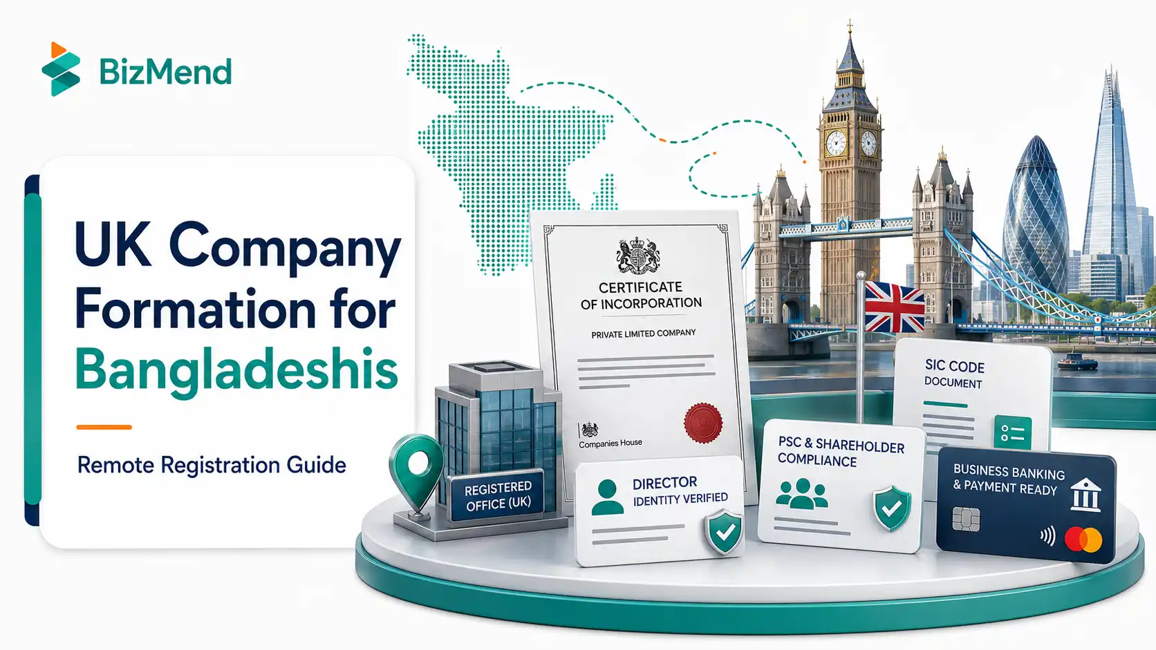 UK company formation for Bangladeshis showing remote LTD registration, Companies House certificate, registered office, director ID check, banking, and payment readiness