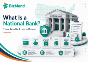 What is a national bank in the US with OCC oversight, FDIC insurance, account types, and banking requirements