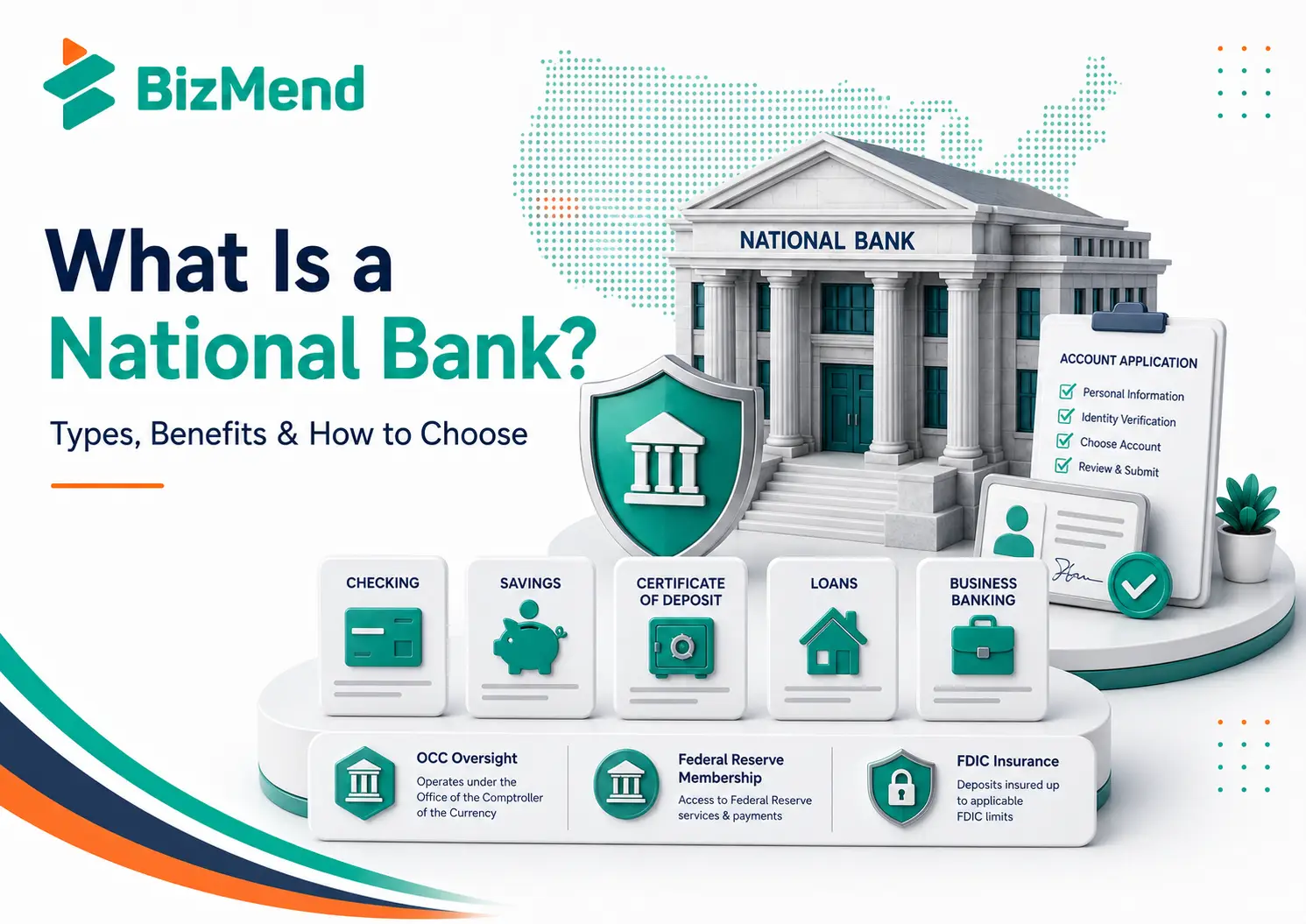 What is a national bank in the US with OCC oversight, FDIC insurance, account types, and banking requirements