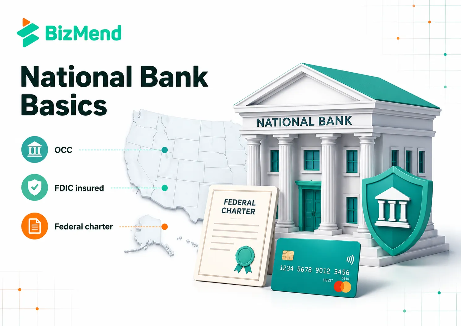 National bank in the US with OCC charter, FDIC insurance, Federal Reserve and account types