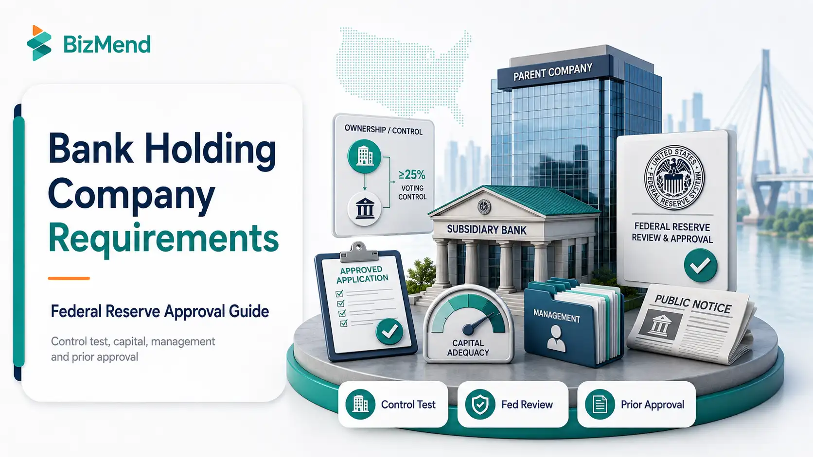 Bank holding company requirements and Federal Reserve approval process in the United States