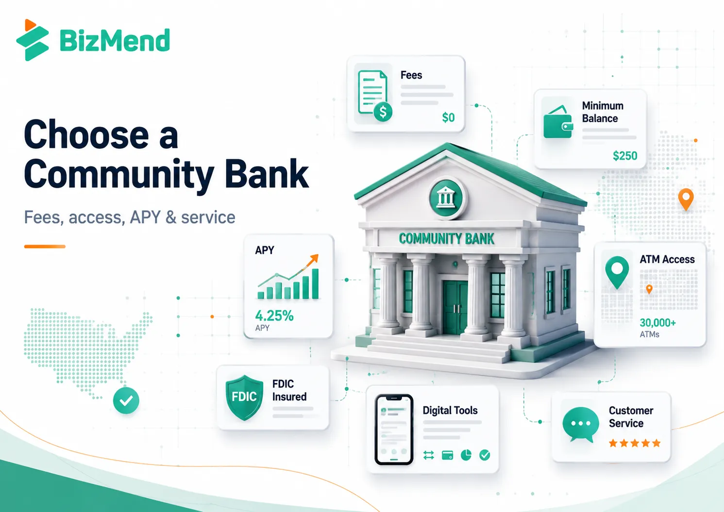 How to choose a community bank in the US by comparing fees, APY, ATM access, FDIC insurance, digital tools, and local service