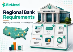 Regional bank requirements checklist showing eligibility, documents, ChexSystems screening, opening deposit, and FDIC-backed account approval