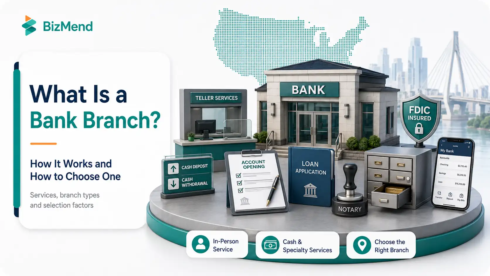 what is a bank branch? A US bank branch showing teller services, account opening, loans, notary help, safe deposit boxes, and FDIC insurance