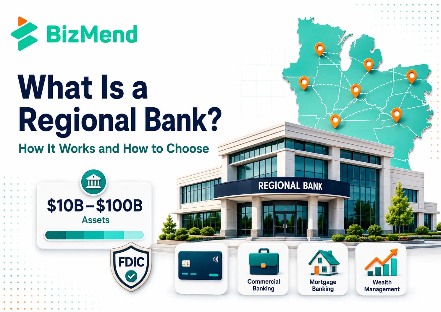 What is a regional bank in the US with $10B to $100B asset range, FDIC protection, multi-state branches, commercial banking, mortgage banking, and wealth management